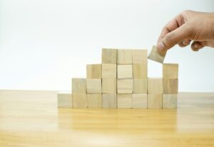 MehrWertPlan einfach erklärt